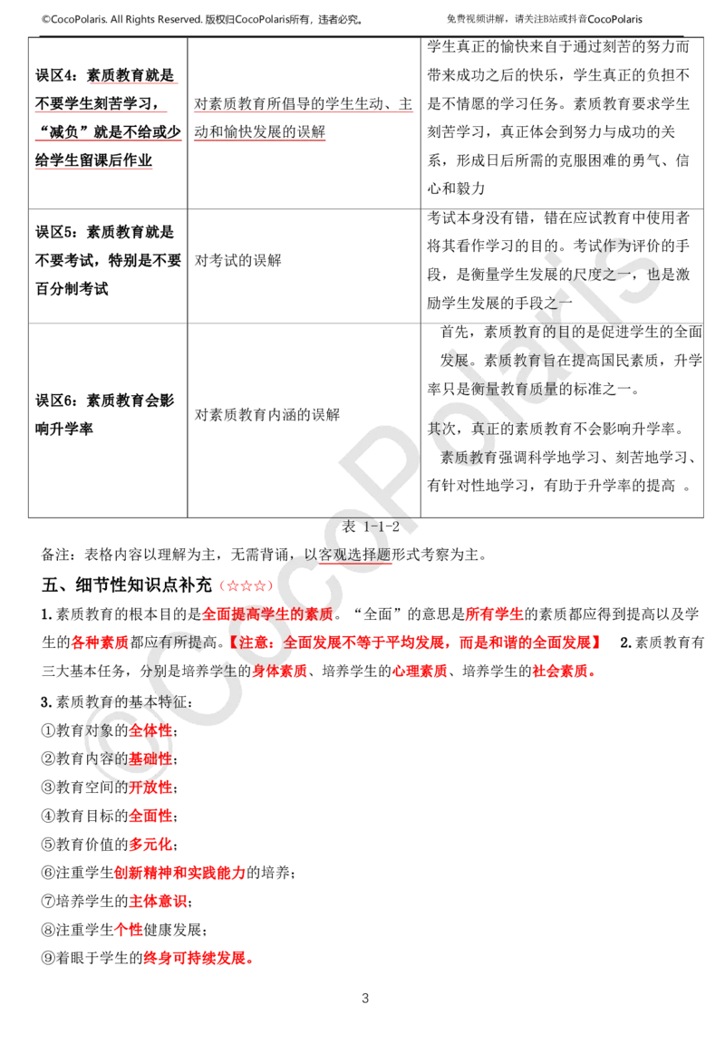 01可批注版本-无密码讲义(1)(1)_教资_2026上半年中学教资笔试（更新中）_0926上coco教资笔记（中小学）_26年上coco中学教资_26上中小学通用科一CocoPolarisの综合素质笔记