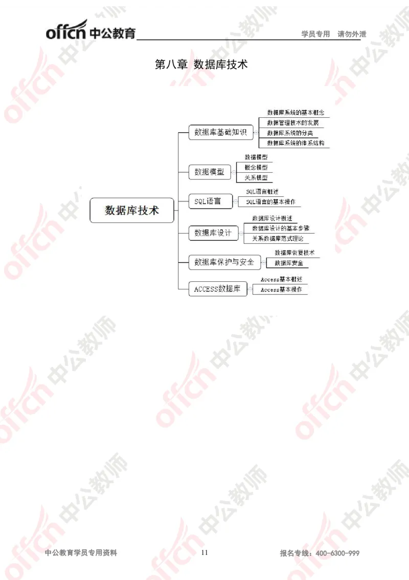 ZG版思维导图（信息技术）_教资_33教资笔试历年真题汇总（科一+科二+科三）_科三真题_02初中科三各科电子资料包合集_信息（资料文档）_初中信息