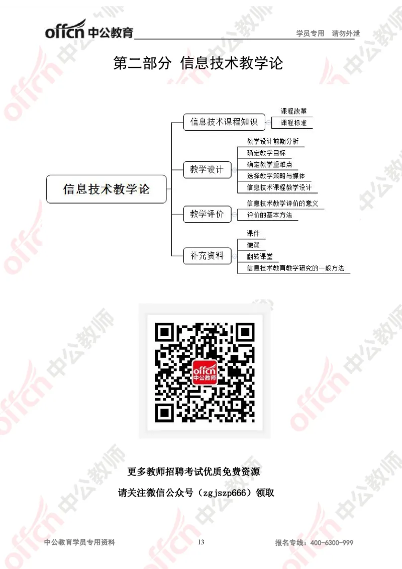 ZG版思维导图（信息技术）_教资_33教资笔试历年真题汇总（科一+科二+科三）_科三真题_02初中科三各科电子资料包合集_信息（资料文档）_初中信息