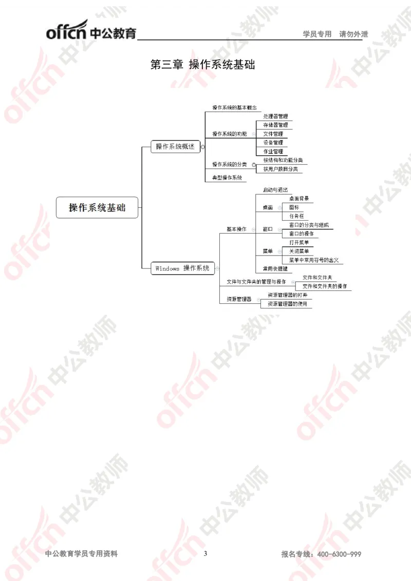 ZG版思维导图（信息技术）_教资_33教资笔试历年真题汇总（科一+科二+科三）_科三真题_02初中科三各科电子资料包合集_信息（资料文档）_初中信息
