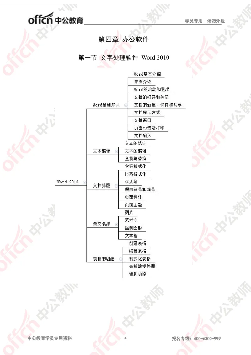 ZG版思维导图（信息技术）_教资_33教资笔试历年真题汇总（科一+科二+科三）_科三真题_02初中科三各科电子资料包合集_信息（资料文档）_初中信息