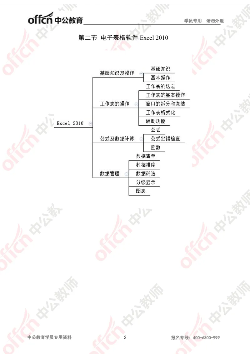 ZG版思维导图（信息技术）_教资_33教资笔试历年真题汇总（科一+科二+科三）_科三真题_02初中科三各科电子资料包合集_信息（资料文档）_初中信息