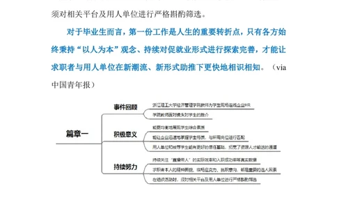 2023.03.11&ldquo;直播带人&rdquo;（标注版）_2026考公资料_（10）粉笔_2025粉笔国考省考980（课＋笔记）_粉笔980（25多省）_1、粉笔时政_2、F晨读时政_2023年_03月