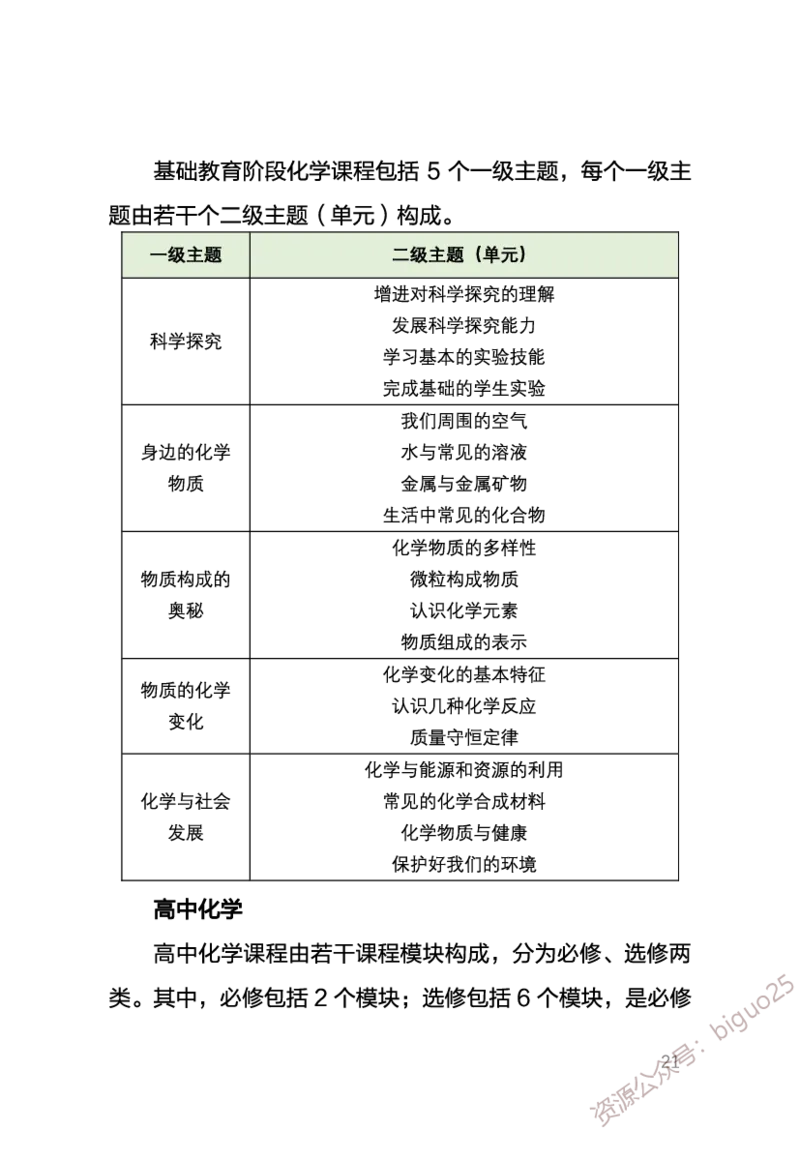 中学化学笔记考点2_教资_33教资笔试历年真题汇总（科一+科二+科三）_科三真题_02初中科三各科电子资料包合集_化学（资料文档）_初中化学_3科三考点笔记