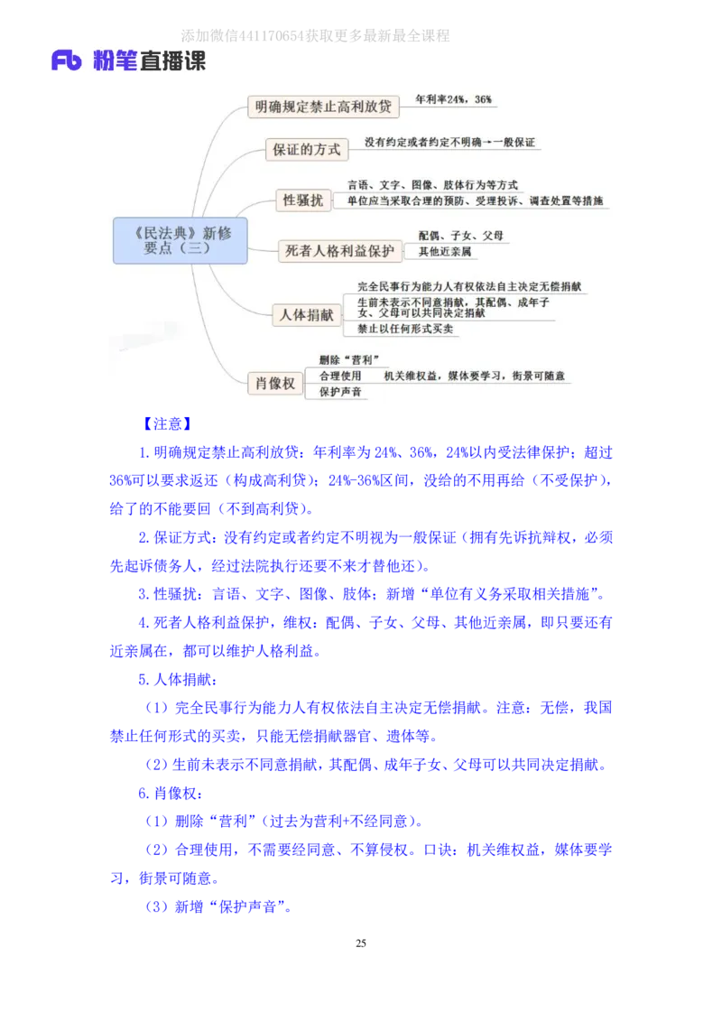 2020.06.17《民法典》新修要点梳理2王鹏（讲义+笔记）_2026考公资料_（49）政治理论合集_政治理论合集_强档政治理论2025国考新增考点（新大纲）政治理论整理汇总