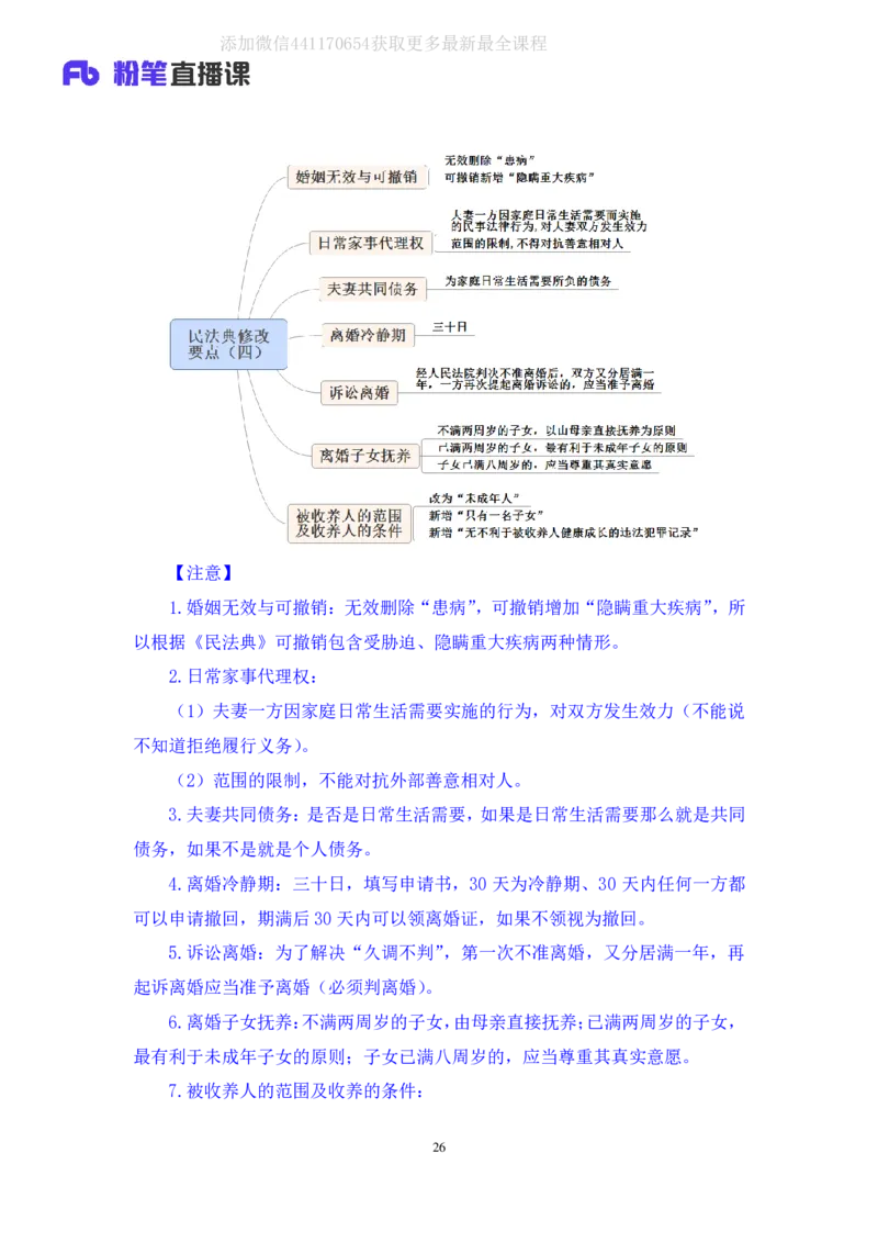 2020.06.17《民法典》新修要点梳理2王鹏（讲义+笔记）_2026考公资料_（49）政治理论合集_政治理论合集_强档政治理论2025国考新增考点（新大纲）政治理论整理汇总