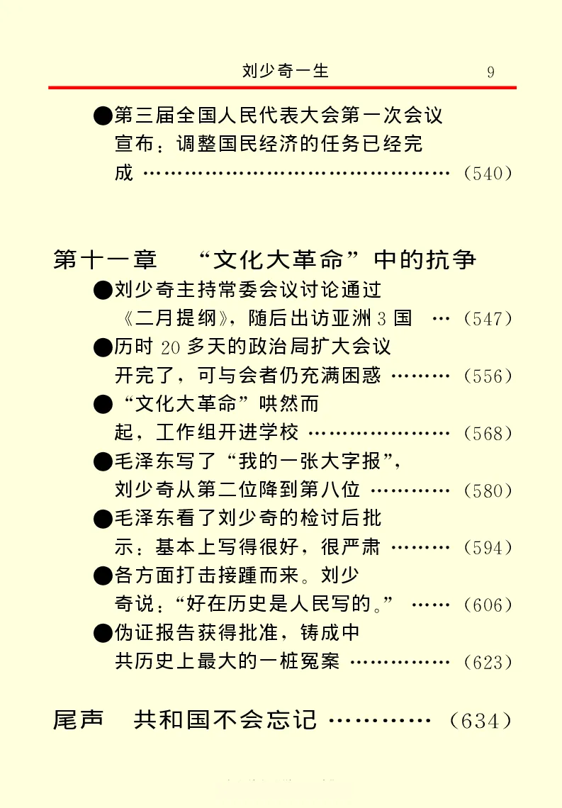 刘少奇一生_绝版书_天涯系列_天涯神贴高阶合集_稀缺内容_领导人物传记大全
