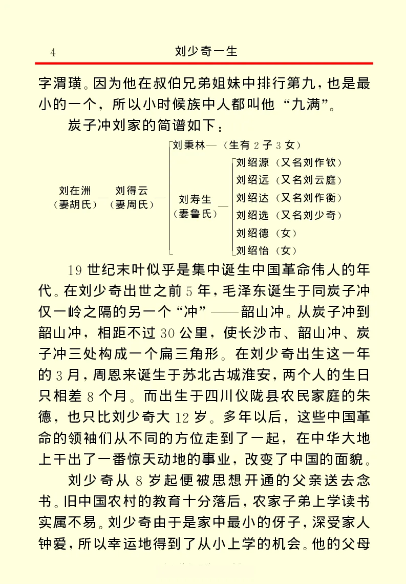 刘少奇一生_绝版书_天涯系列_天涯神贴高阶合集_稀缺内容_领导人物传记大全