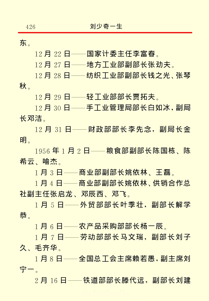 刘少奇一生_绝版书_天涯系列_天涯神贴高阶合集_稀缺内容_领导人物传记大全