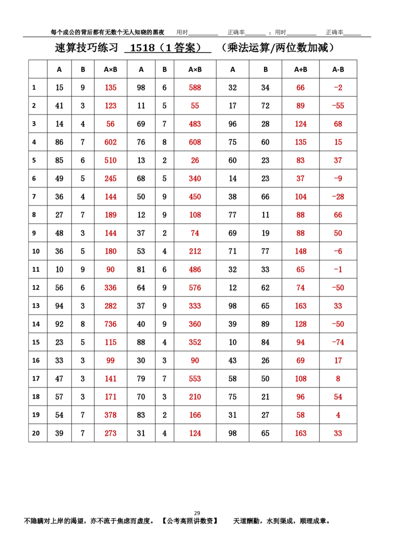 新速算1513-1522（答案版）_2026考公资料_超格合集_数资高照合集_速算高照抖音速算直播课_速算每日打卡题