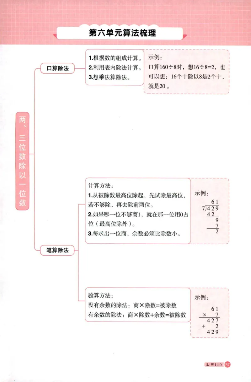 阳光计算小达人苏教版3_25秋小学语数英习题试卷_数学_苏教版_阳光同学计算小达人苏教25年上册1-6_阳光同学计算小达人SJ3上