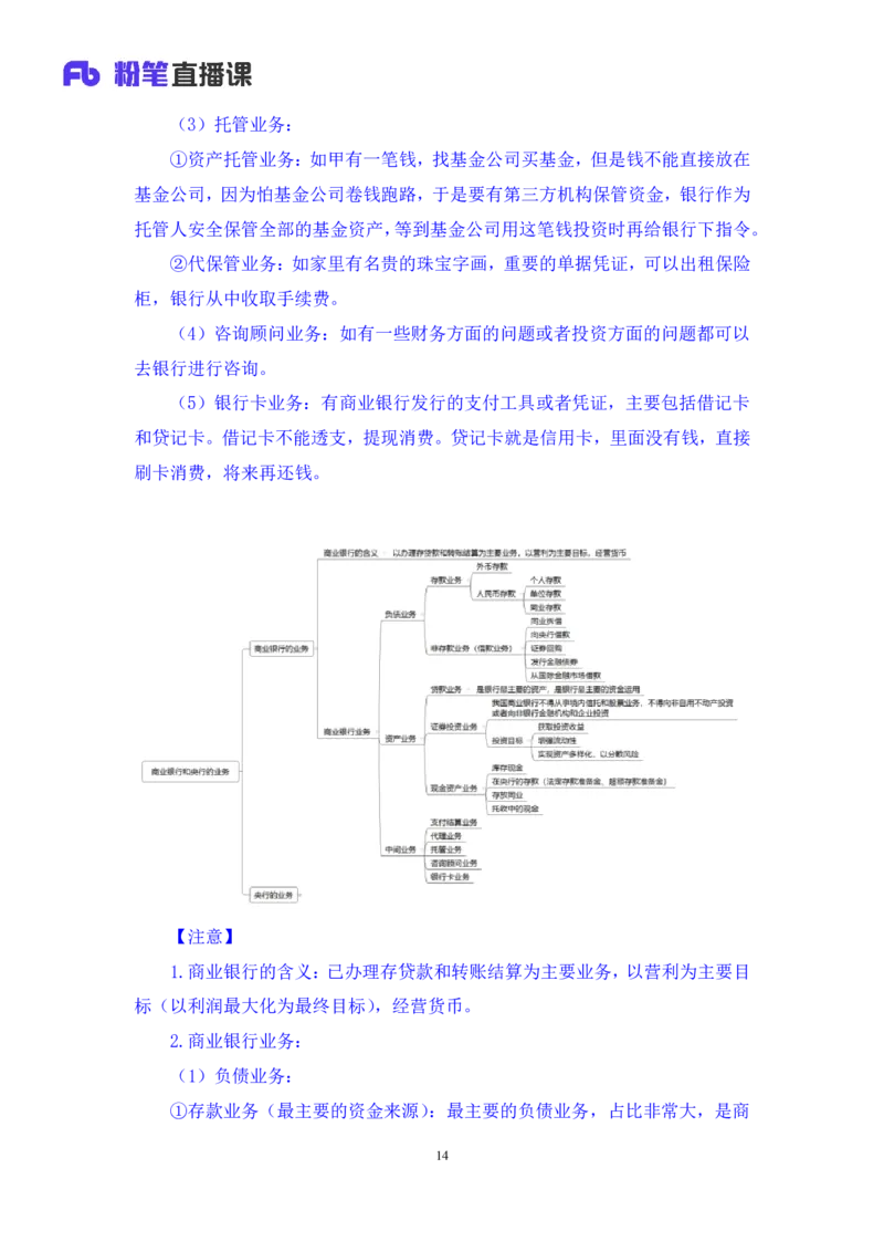 2022.08.01+商业银行和央行的业务+王梓萌（讲义+笔记）（2023常识专项全攻略）_2026考公资料_（10）粉笔_2025粉笔国考省考980（课＋笔记）_粉笔980（25多省）_02025年980系统班补充课程FB