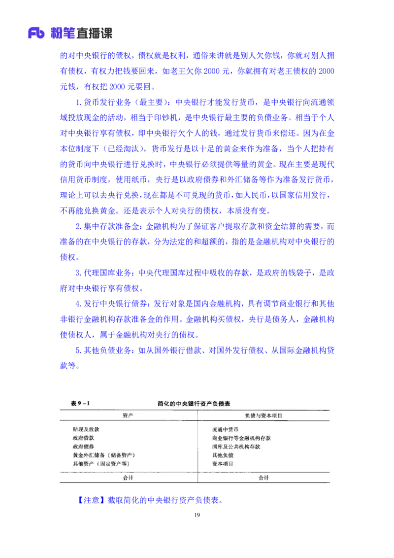 2022.08.01+商业银行和央行的业务+王梓萌（讲义+笔记）（2023常识专项全攻略）_2026考公资料_（10）粉笔_2025粉笔国考省考980（课＋笔记）_粉笔980（25多省）_02025年980系统班补充课程FB