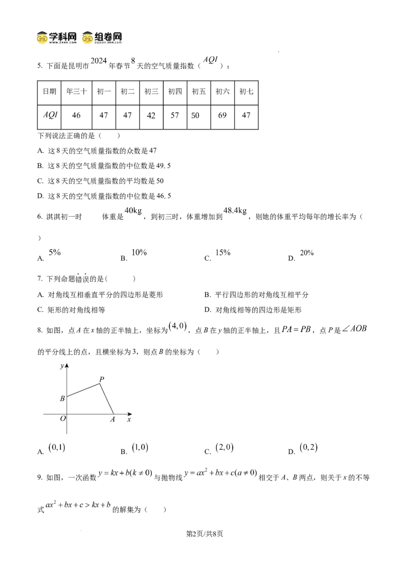 精品解析：广东省广州市越秀区广州大学附属中学2024-2025学年九年级上学期11月期中数学试题（原卷版）_广州九上月考+期中+期末+一模二模+中考真题