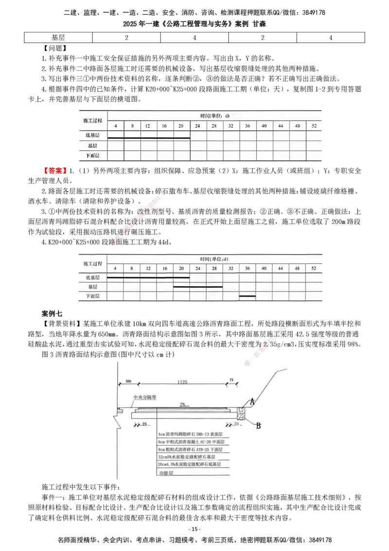 2025年一建公路-案例_2026年一级建造师_2026年一建公路_2025年一建公路SVIP_04-冲刺串讲✿考点强化✿小灶集训_12-公路《案例提高班》甘森SMR_讲义