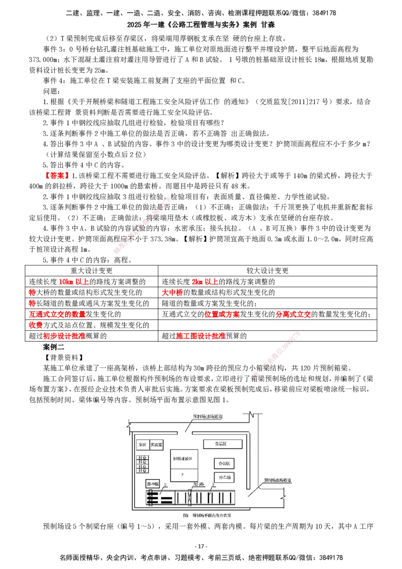 2025年一建公路-案例_2026年一级建造师_2026年一建公路_2025年一建公路SVIP_04-冲刺串讲✿考点强化✿小灶集训_12-公路《案例提高班》甘森SMR_讲义
