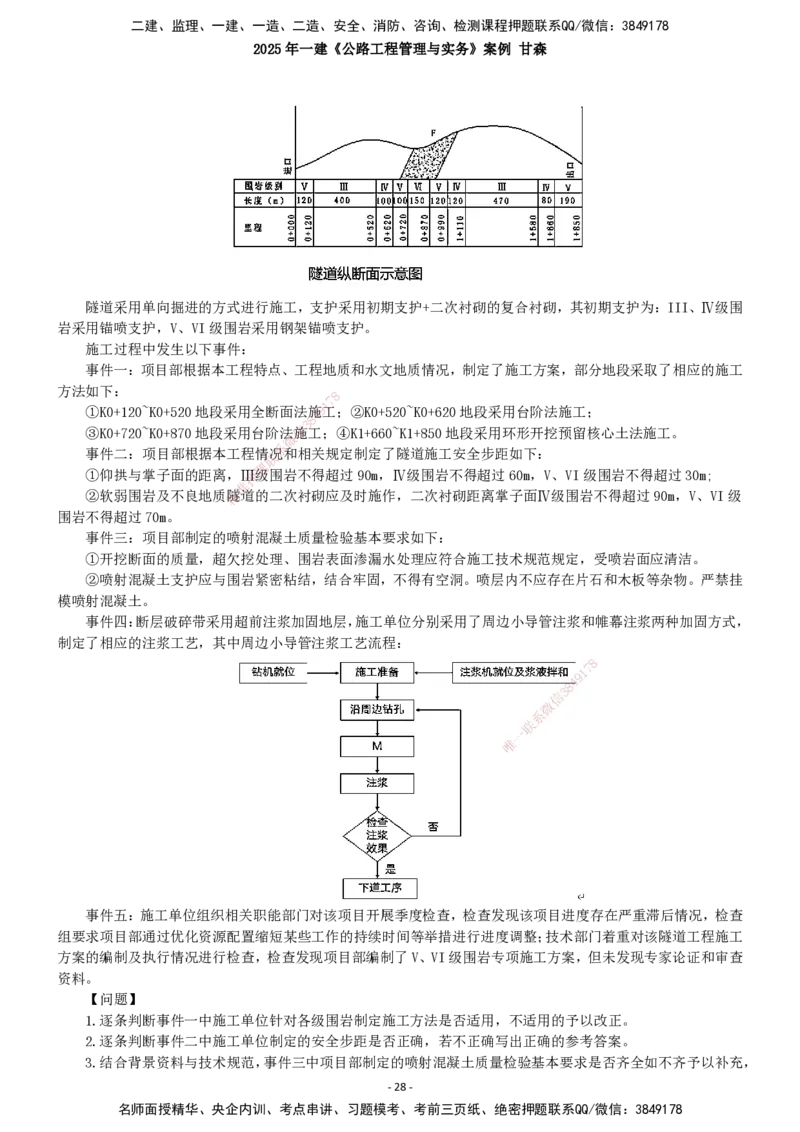 2025年一建公路-案例_2026年一级建造师_2026年一建公路_2025年一建公路SVIP_04-冲刺串讲✿考点强化✿小灶集训_12-公路《案例提高班》甘森SMR_讲义