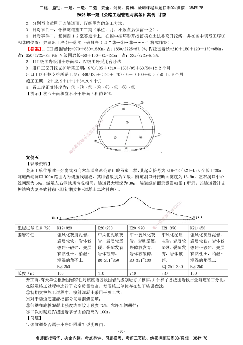 2025年一建公路-案例_2026年一级建造师_2026年一建公路_2025年一建公路SVIP_04-冲刺串讲✿考点强化✿小灶集训_12-公路《案例提高班》甘森SMR_讲义