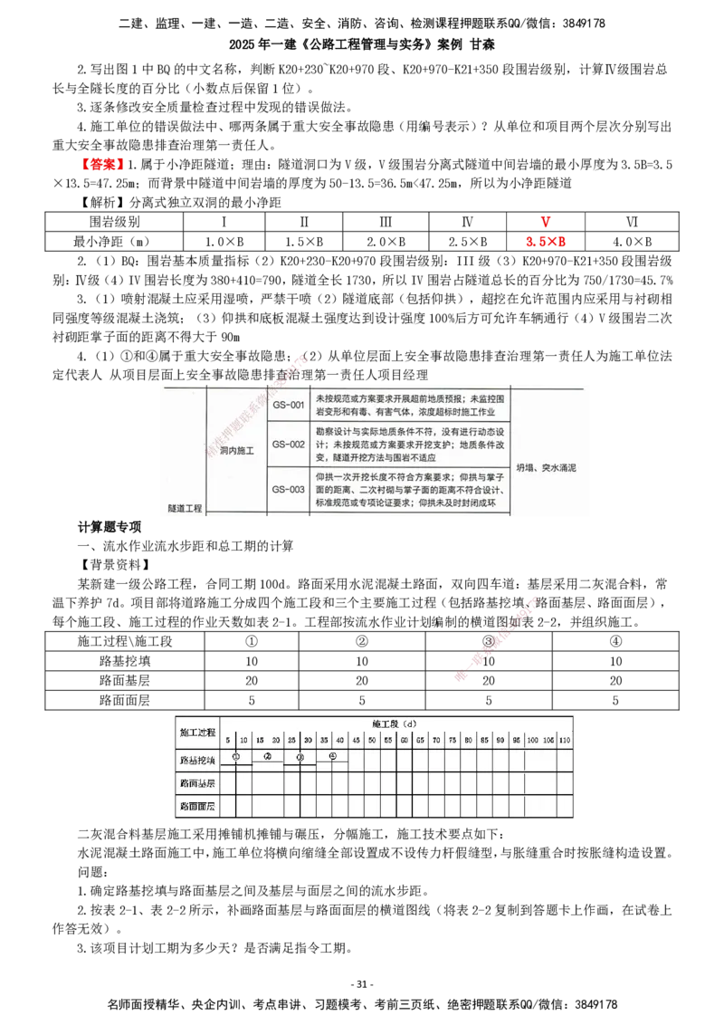 2025年一建公路-案例_2026年一级建造师_2026年一建公路_2025年一建公路SVIP_04-冲刺串讲✿考点强化✿小灶集训_12-公路《案例提高班》甘森SMR_讲义