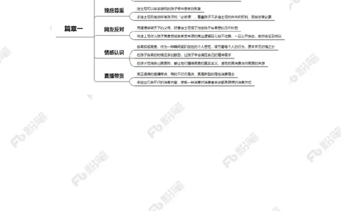 2023.06.26不去迪士尼会自卑？（标注版）_2026考公资料_（10）粉笔_2025粉笔国考省考980（课＋笔记）_粉笔980（25多省）_1、粉笔时政_2、F晨读时政_2023年_06月