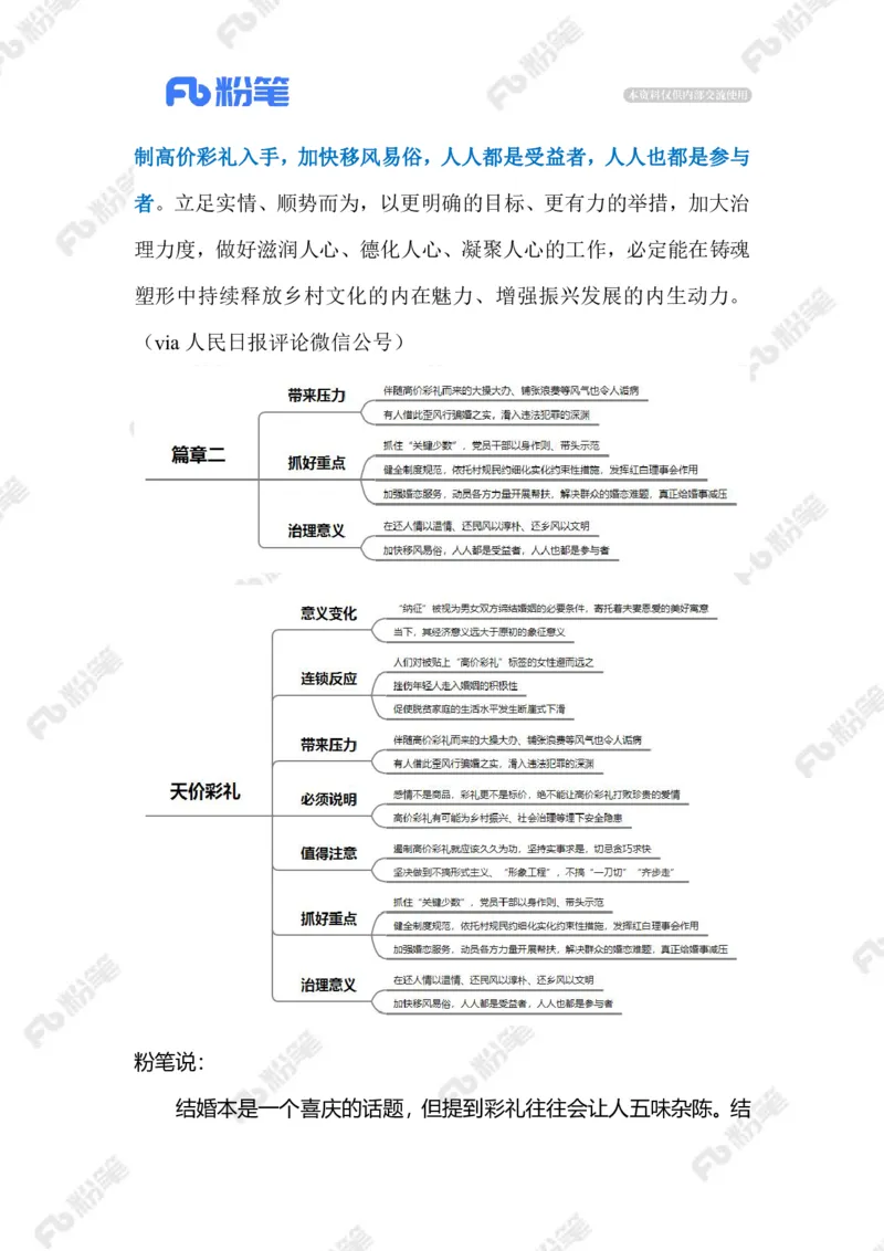 2023.02.20天价彩礼（标注版）_2026考公资料_（10）粉笔_2025粉笔国考省考980（课＋笔记）_粉笔980（25多省）_1、粉笔时政_2、F晨读时政_2023年_02月