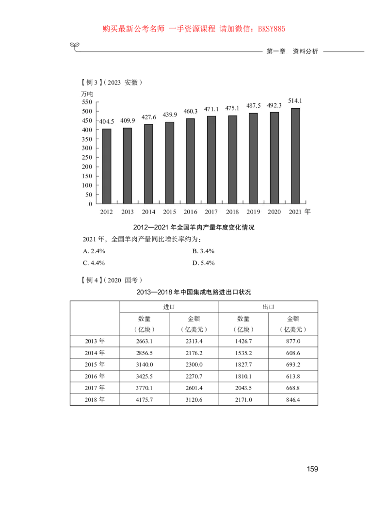 数量关系与资料分析公务员考试辅导用书&middot;笔试系统讲义（2025国考版）公众号：上岸的资料_2026考公资料_（10）粉笔_2025粉笔国考省考980（课＋笔记）_粉笔980（25多省）_0.讲义