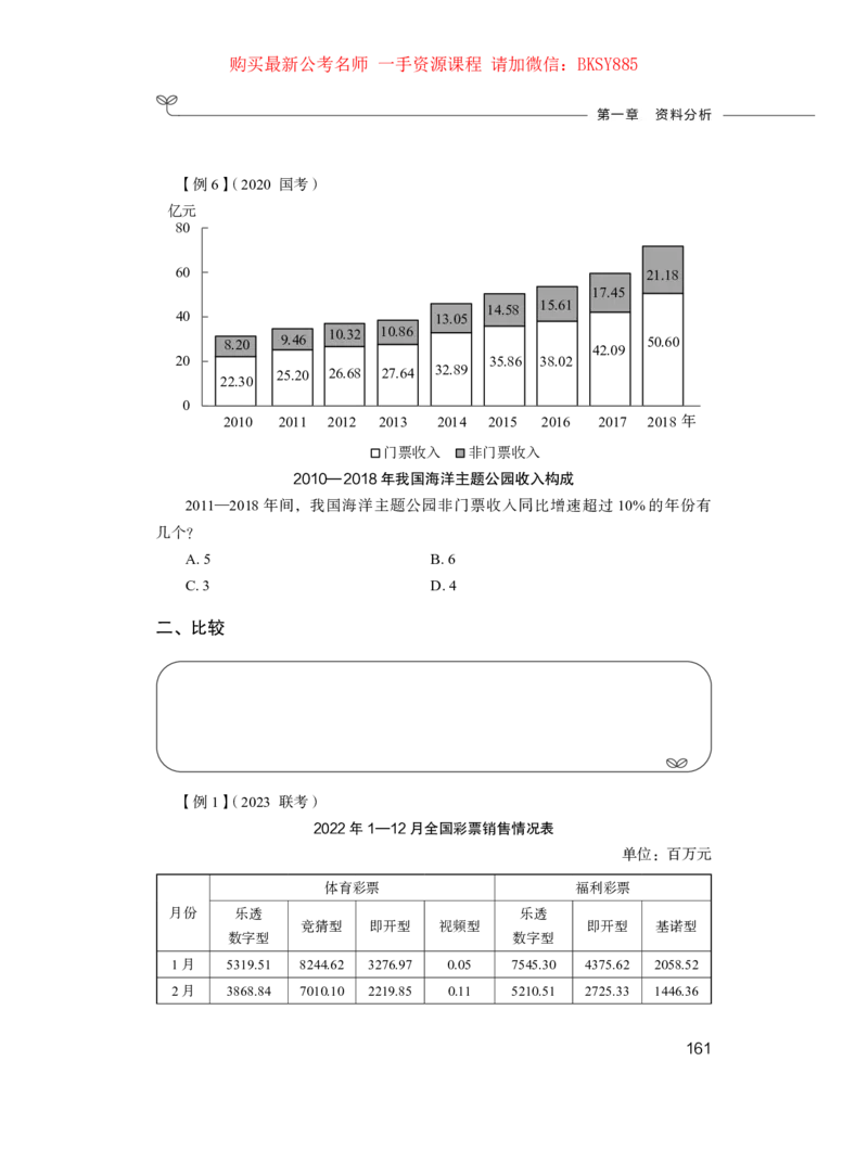 数量关系与资料分析公务员考试辅导用书&middot;笔试系统讲义（2025国考版）公众号：上岸的资料_2026考公资料_（10）粉笔_2025粉笔国考省考980（课＋笔记）_粉笔980（25多省）_0.讲义