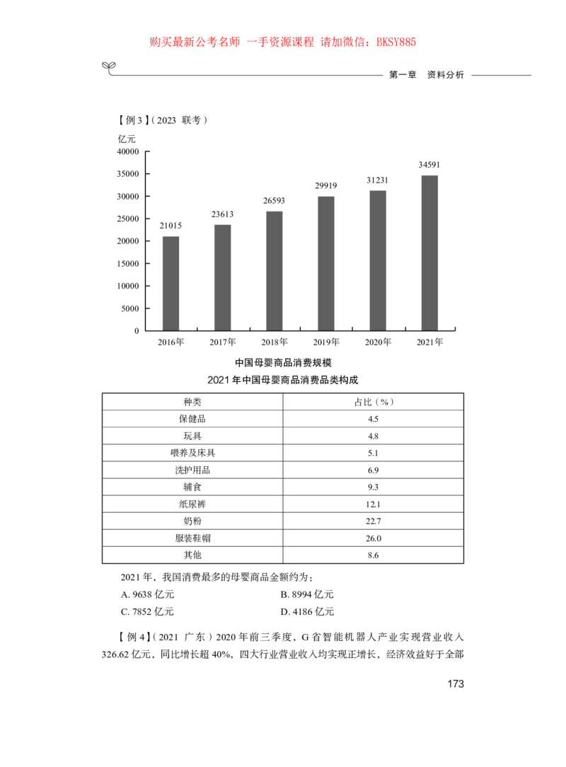 数量关系与资料分析公务员考试辅导用书&middot;笔试系统讲义（2025国考版）公众号：上岸的资料_2026考公资料_（10）粉笔_2025粉笔国考省考980（课＋笔记）_粉笔980（25多省）_0.讲义