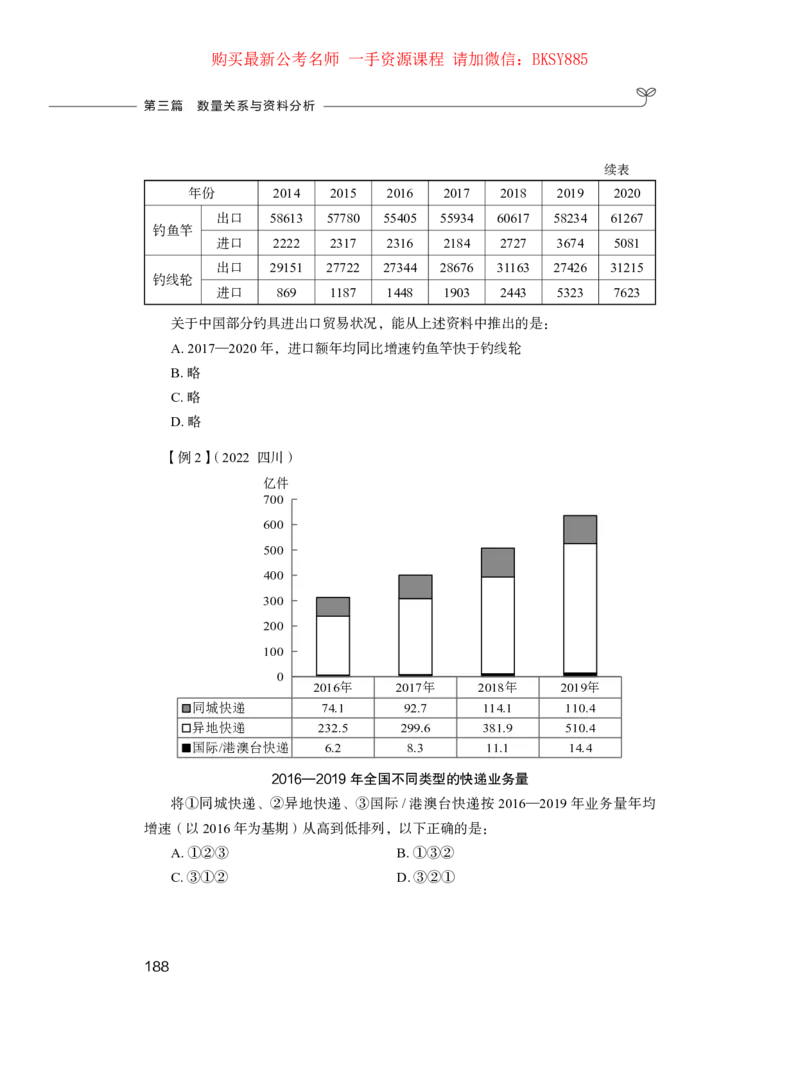 数量关系与资料分析公务员考试辅导用书&middot;笔试系统讲义（2025国考版）公众号：上岸的资料_2026考公资料_（10）粉笔_2025粉笔国考省考980（课＋笔记）_粉笔980（25多省）_0.讲义