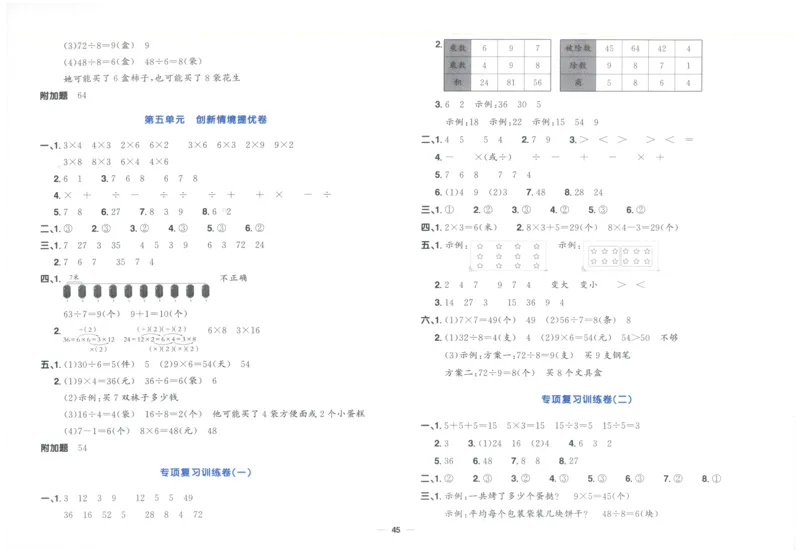 阳光同学全优好卷二年级人教版上册数学_25秋小学语数英习题试卷_数学_人教版_数学《阳光同学全优好卷》人教25秋(1)