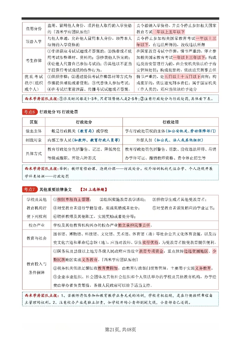 26上中学《综合素质》一轮笔记(已优化)_教资_初高中2026教资_26上资料（持续更新）_01重点笔记（可平替教材建议打印）_26上的一轮二轮重点笔记更新中
