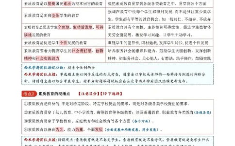 26上中学《综合素质》一轮笔记(已优化)_教资_初高中2026教资_26上资料（持续更新）_01重点笔记（可平替教材建议打印）_26上的一轮二轮重点笔记更新中