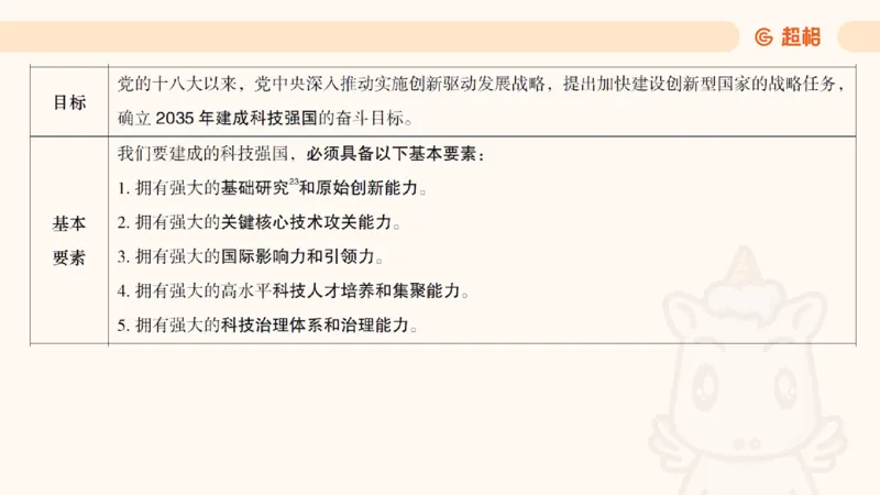 政治理论课件5_2026考公资料_（05）超格_行测申论2025超格合集(行测&申论&政治理论)_行测申论2025省考超格超大杯刷题课（五合一）_政治理论➕常识课件_政治理论课件