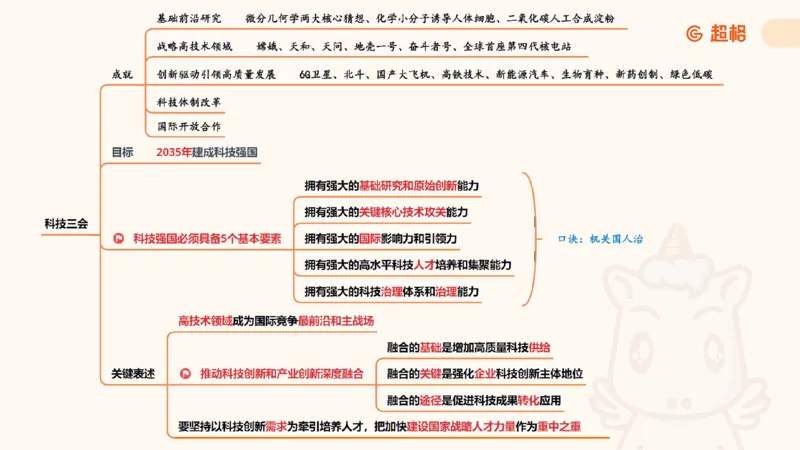 政治理论课件5_2026考公资料_（05）超格_行测申论2025超格合集(行测&申论&政治理论)_行测申论2025省考超格超大杯刷题课（五合一）_政治理论➕常识课件_政治理论课件