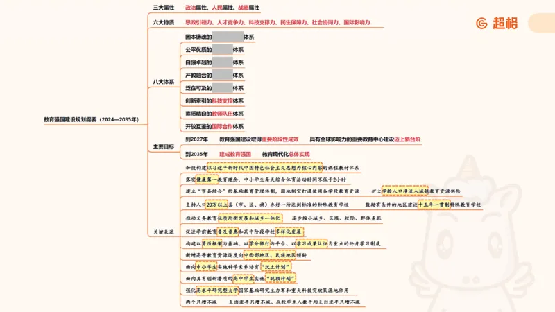 政治理论课件5_2026考公资料_（05）超格_行测申论2025超格合集(行测&申论&政治理论)_行测申论2025省考超格超大杯刷题课（五合一）_政治理论➕常识课件_政治理论课件