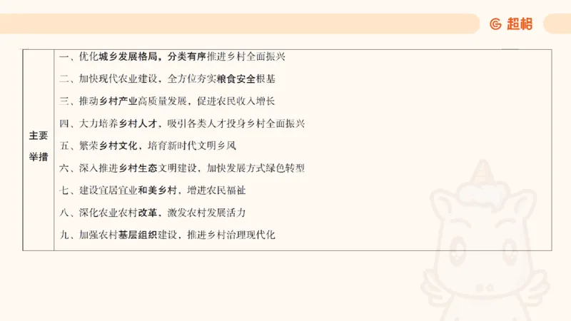 政治理论课件5_2026考公资料_（05）超格_行测申论2025超格合集(行测&申论&政治理论)_行测申论2025省考超格超大杯刷题课（五合一）_政治理论➕常识课件_政治理论课件