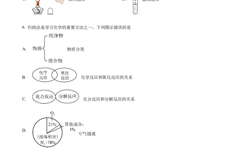 精品解析：广东省广州市铁一中学2024-2025学年九年级上学期期中化学试题（原卷版）_广州九上月考+期中+期末+一模二模+中考真题_2024年秋九年级上学期期中考试试卷和答案解析
