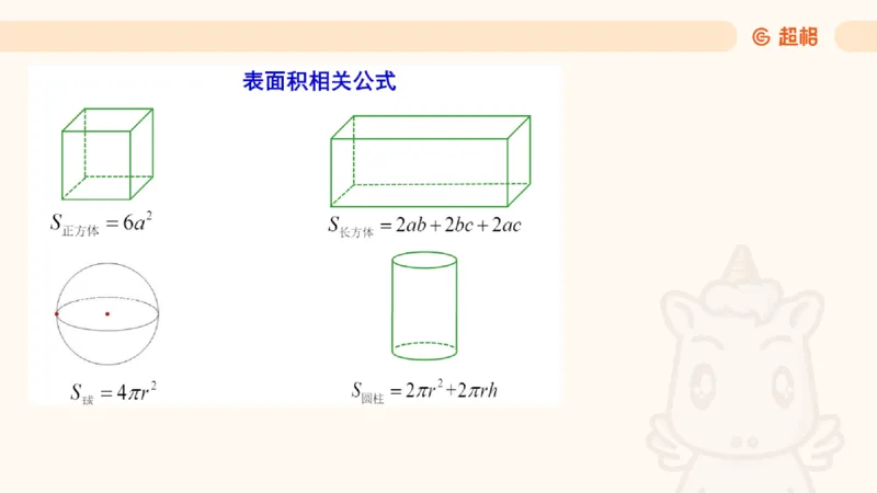 数量第5章几何问题_2026考公资料_超格合集_公考-理论班2026超格行测申论（六合一）理论实战班_数量关系拿分稳稳班（3+2）高照_课件
