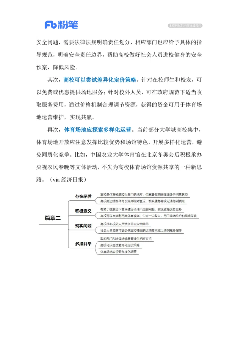 2023.02.28高校体育场地开放（标注版）_2026考公资料_（10）粉笔_2025粉笔国考省考980（课＋笔记）_粉笔980（25多省）_1、粉笔时政_2、F晨读时政_2023年_02月