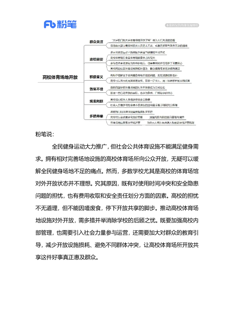 2023.02.28高校体育场地开放（标注版）_2026考公资料_（10）粉笔_2025粉笔国考省考980（课＋笔记）_粉笔980（25多省）_1、粉笔时政_2、F晨读时政_2023年_02月