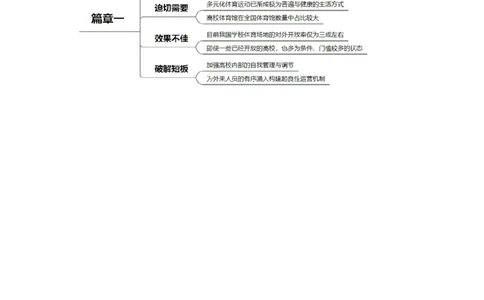 2023.02.28高校体育场地开放（标注版）_2026考公资料_（10）粉笔_2025粉笔国考省考980（课＋笔记）_粉笔980（25多省）_1、粉笔时政_2、F晨读时政_2023年_02月