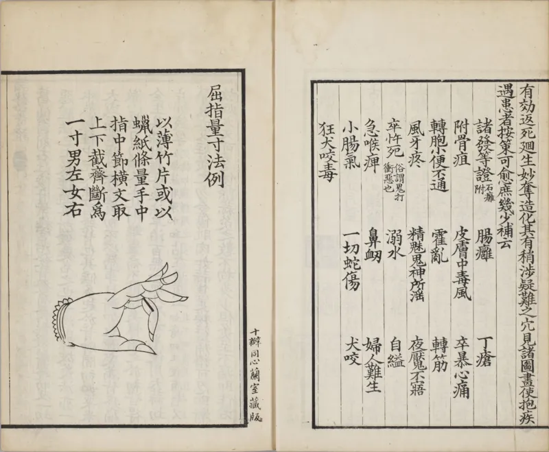 备急灸方.一卷.南宋.闻人耆年.撰.上杭罗氏十瓣同心兰室藏版.清光绪十六年影宋刊本(1)_绝版书_天涯系列_t涯_绝版古籍电子书合集（13大类）_医书类