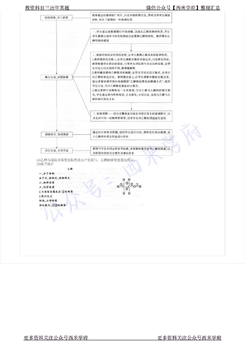 15年上-高中化学-真题及答案解析_教资_25下资料合集二_25下最新科三知识点汇编+思维导图-高中_12.化学_02.历年真题