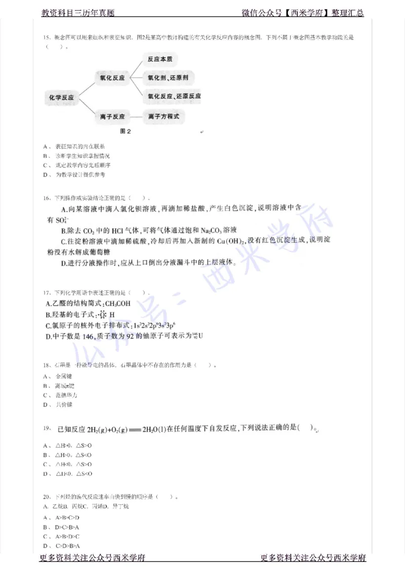 15年上-高中化学-真题及答案解析_教资_25下资料合集二_25下最新科三知识点汇编+思维导图-高中_12.化学_02.历年真题