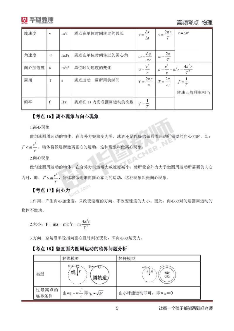 中学物理高频考点_教资_33教资笔试历年真题汇总（科一+科二+科三）_科三真题_02高中科三各科电子资料包合集_物理（资料文档）_高中物理_03科三高频考点及笔记