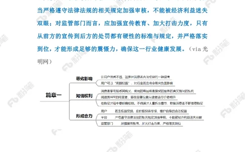 2023.07.14阅读类APP的&ldquo;坑&rdquo;（标注版）_2026考公资料_（10）粉笔_2025粉笔国考省考980（课＋笔记）_粉笔980（25多省）_1、粉笔时政_2、F晨读时政_2023年_07月