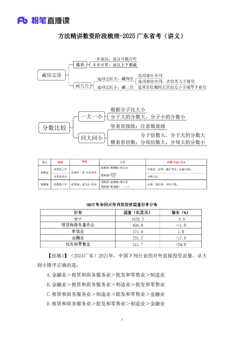 数资_2026考公资料_（10）粉笔_2025粉笔国考省考980（课＋笔记）_粉笔980（25多省）_52025FB广东省考980系统班_4.方法精讲梳理课_方法精讲笔记讲义