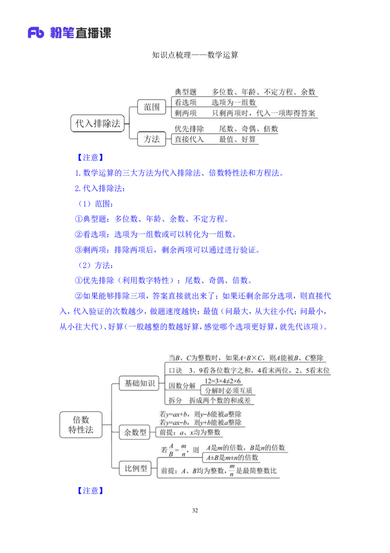 数资_2026考公资料_（10）粉笔_2025粉笔国考省考980（课＋笔记）_粉笔980（25多省）_52025FB广东省考980系统班_4.方法精讲梳理课_方法精讲笔记讲义