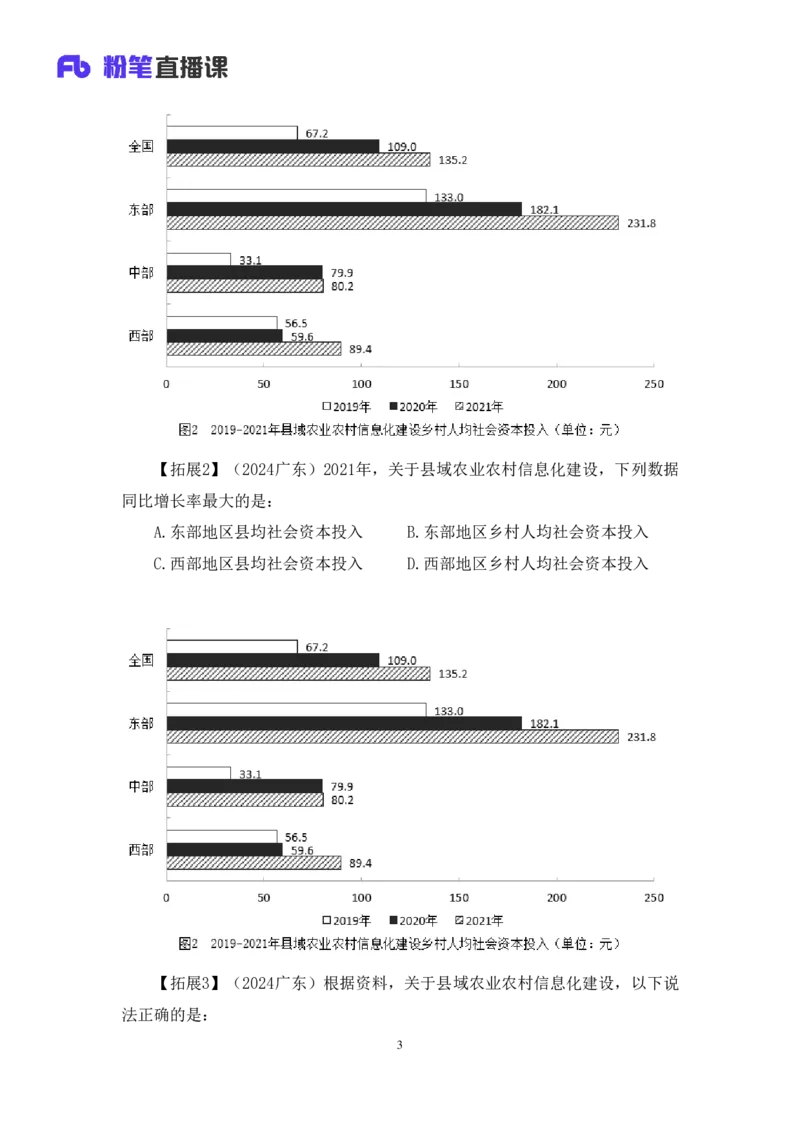 数资_2026考公资料_（10）粉笔_2025粉笔国考省考980（课＋笔记）_粉笔980（25多省）_52025FB广东省考980系统班_4.方法精讲梳理课_方法精讲笔记讲义