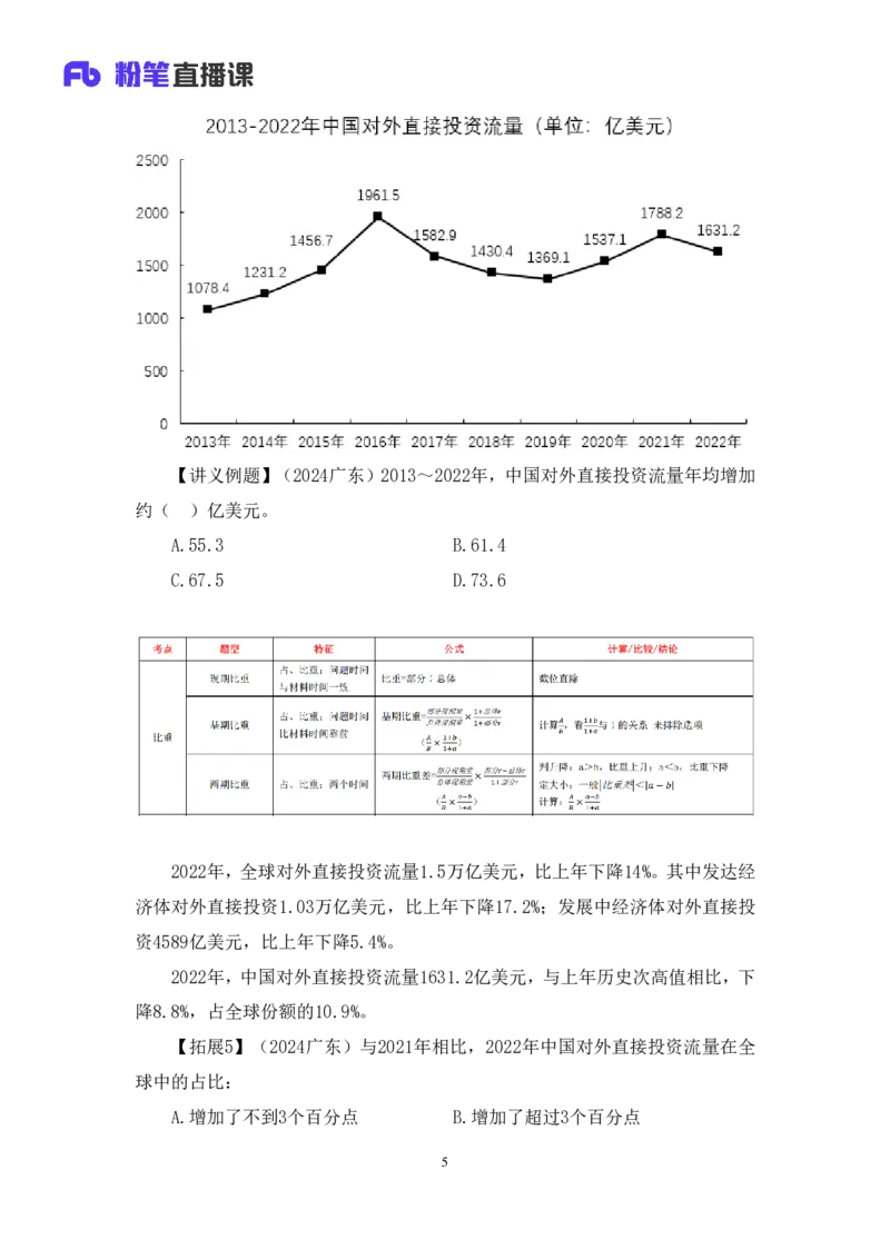数资_2026考公资料_（10）粉笔_2025粉笔国考省考980（课＋笔记）_粉笔980（25多省）_52025FB广东省考980系统班_4.方法精讲梳理课_方法精讲笔记讲义